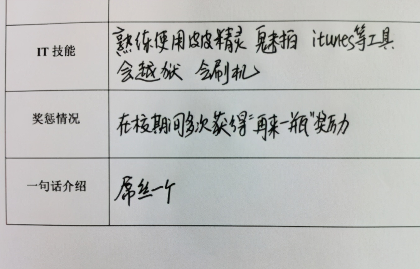 大学毕业生“花式简历”，除了“卖萌”啥也不会，工资要求260K？