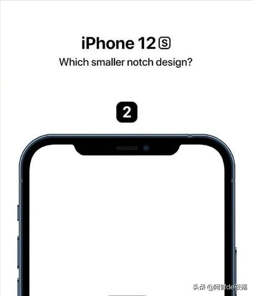 iPhone12S渲染图曝光，首次引入屏幕指纹，刘海面积减小