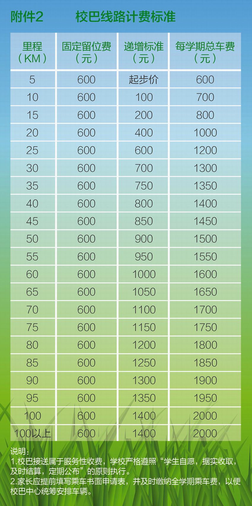 权威更新！广佛23所国际学校学费汇总，低至6万，高达50万！
