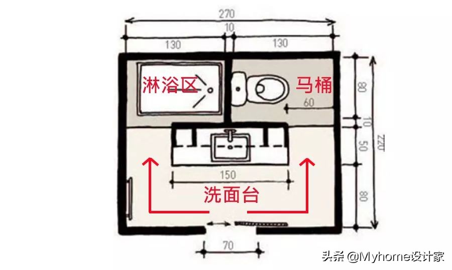 4㎡分离式卫生间的10种布局，二三四分离，好用到哭