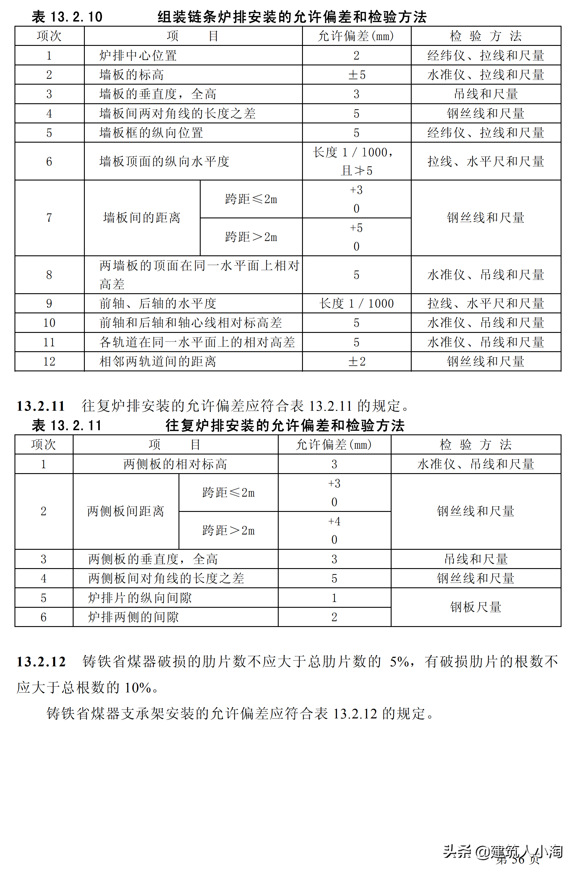 「规范分享」建筑给水排水及采暖施工质量验收规范GB50242-2002