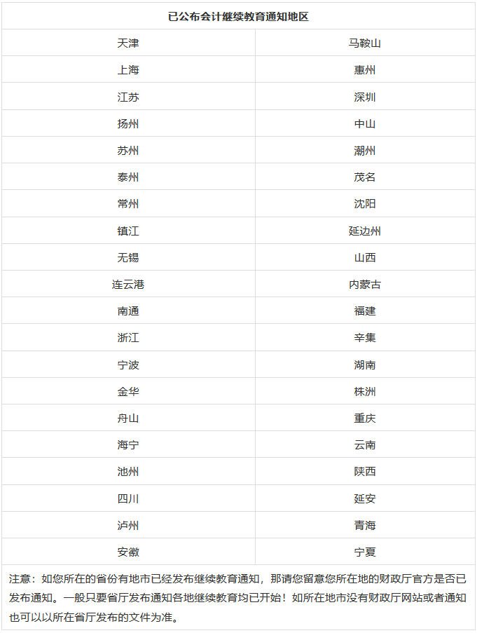 注意！会计人近期必看考试相关信息