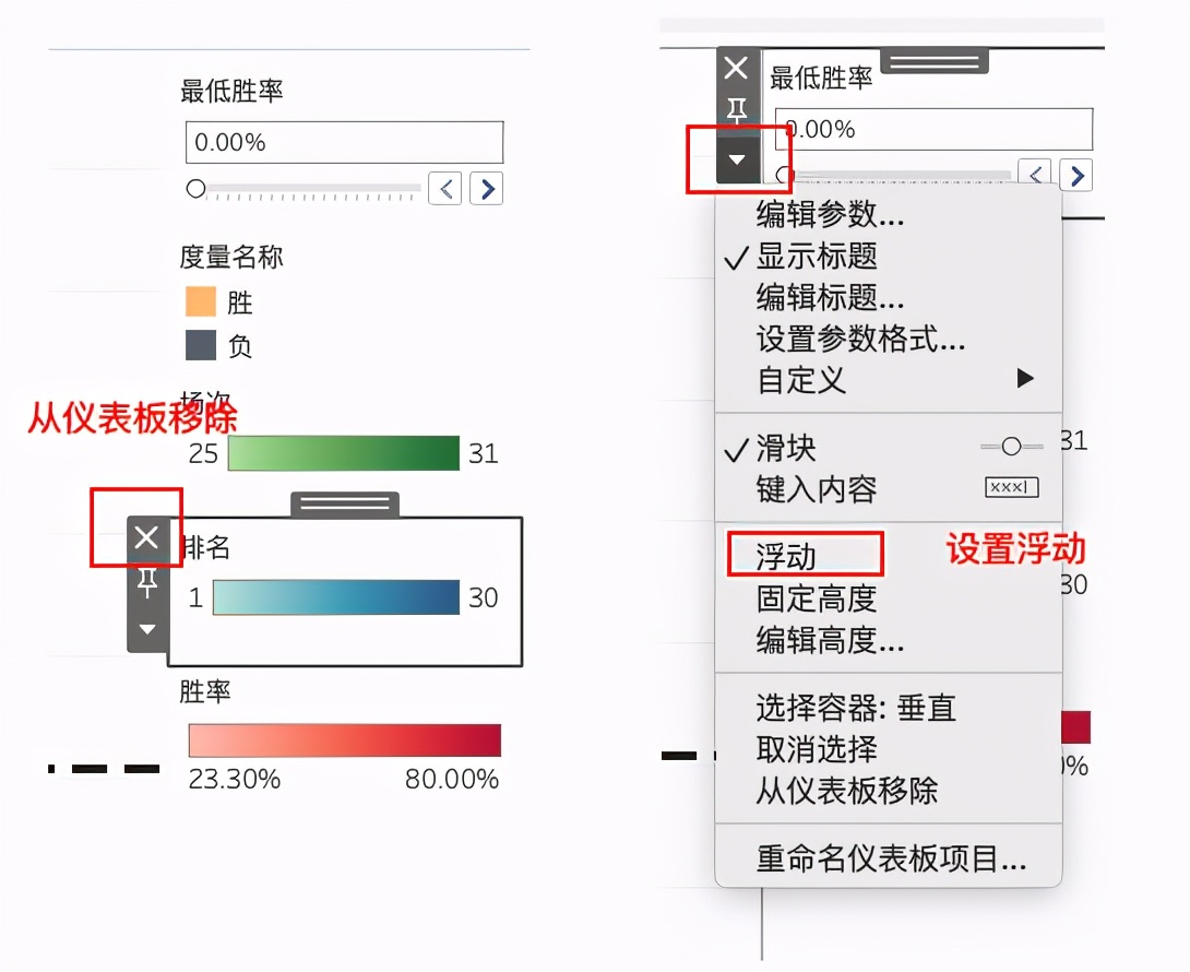 nba数据分析软件有哪些(一个案例入门tableau——NBA球队数据可视化实战解析)