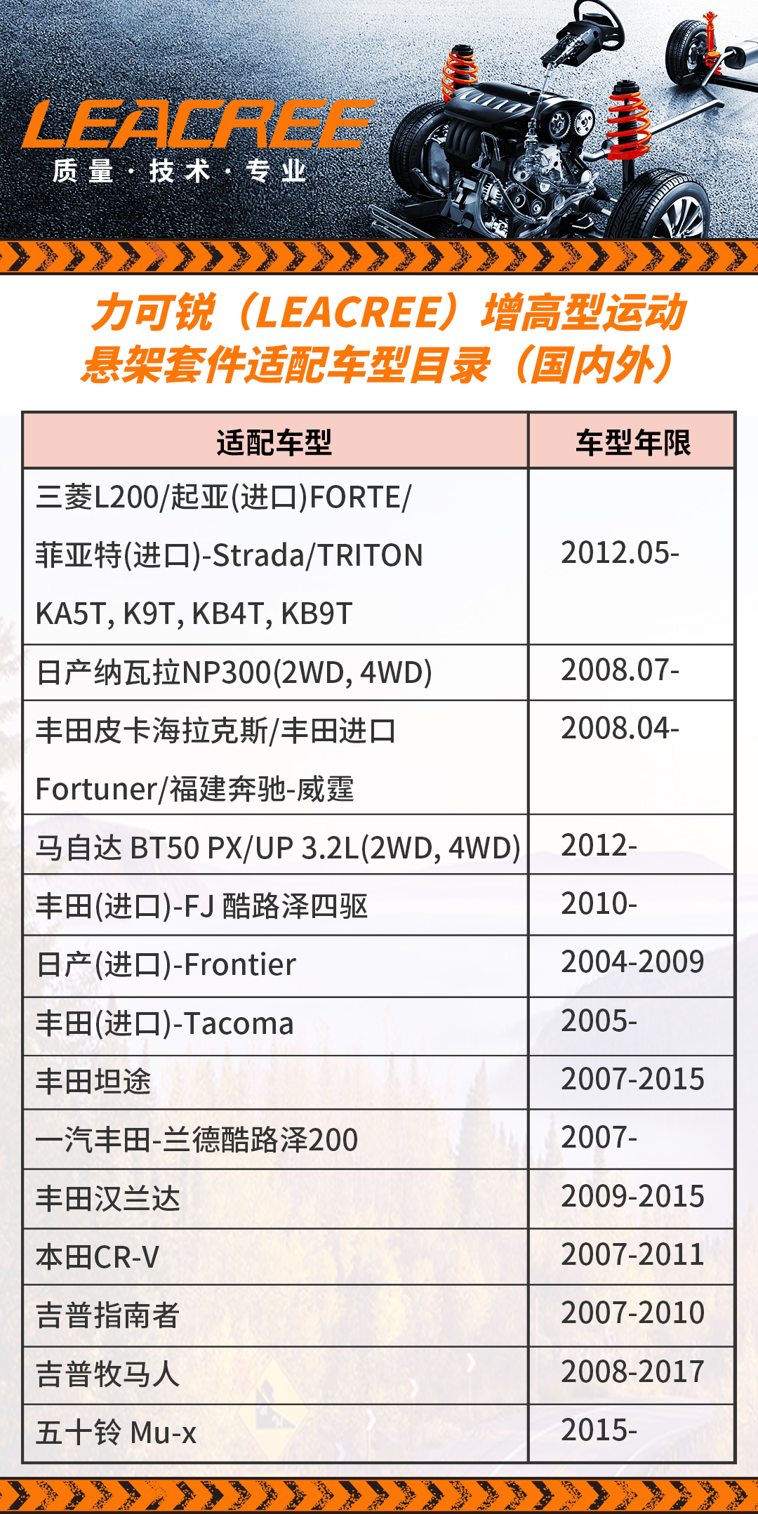 越野增高减震器总成丨增高的不止有车身