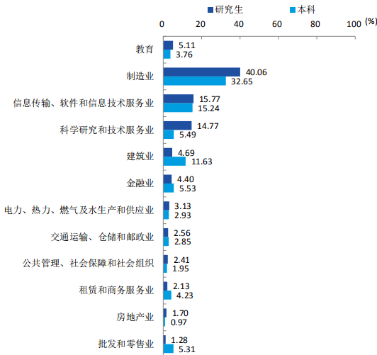 江苏这所大学，很适合中等生“搏一搏”，一本线上30分就能报考