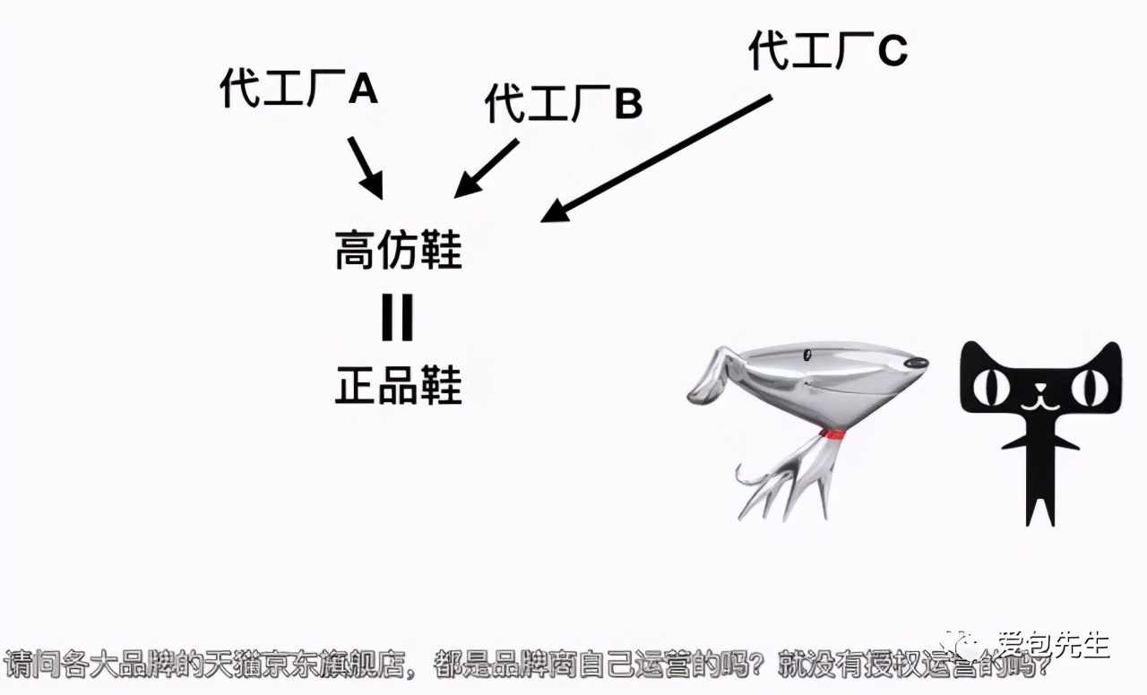 号称：二手奢侈品的二手奢侈品子的鞋包为什么真不了？其因只有一个/