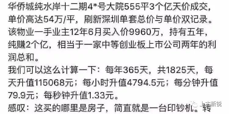 房产中介发朋友圈，拼的就是才华！超全朋友圈文案，看这篇就够了