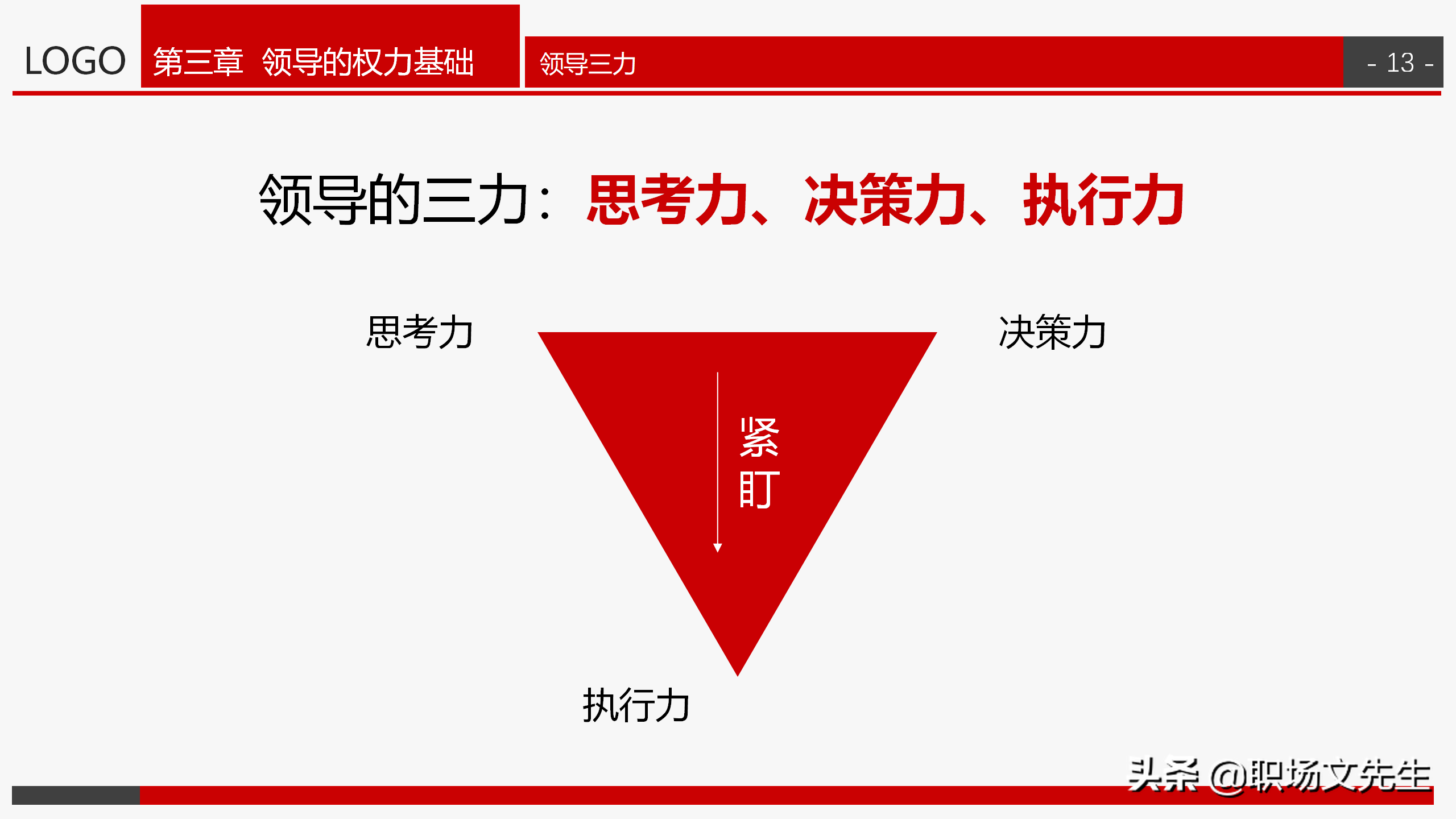 中高层培训：30页领导力培训，从系统构建者到变革者，果断收藏