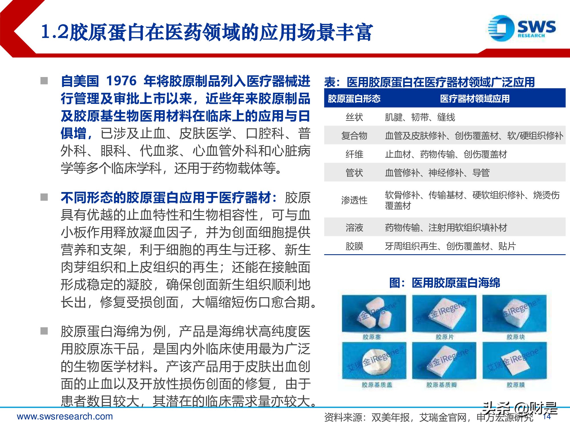 胶原蛋白行业深度研究报告：生物医药材料下一个风口
