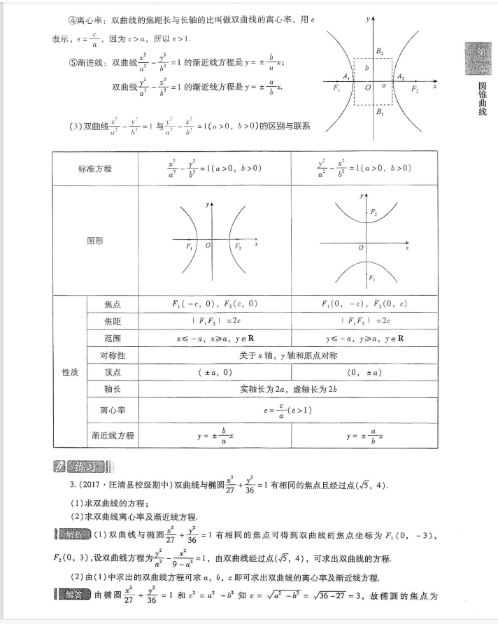 攻克高考数学，就靠高考数学压轴题解题通法岁末冲刺（426页）