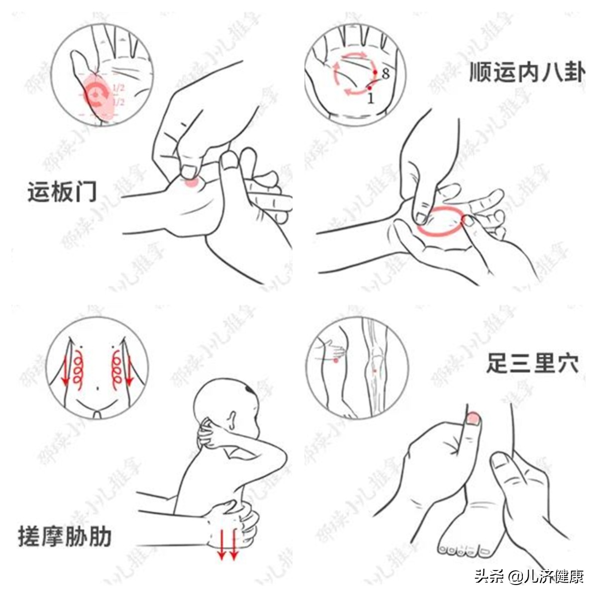 中医育儿：看指甲，辨识孩子健康问题