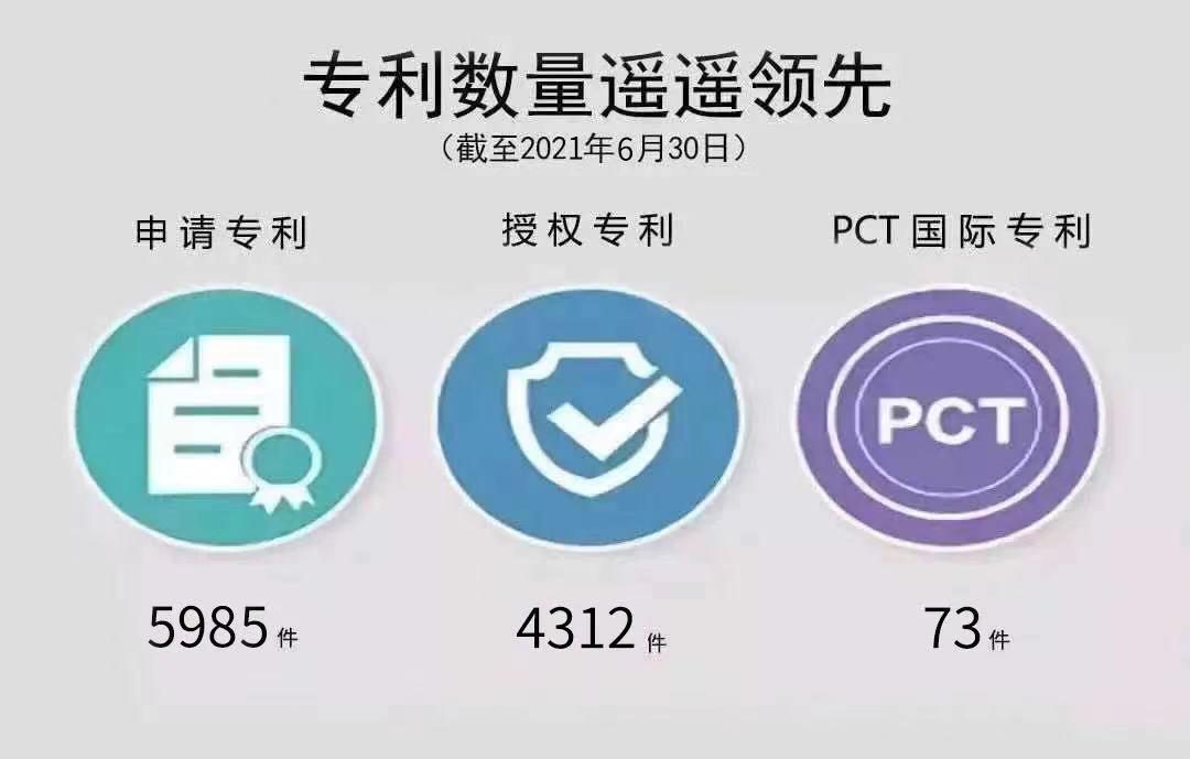 北新建材荣获2021年“亚洲质量卓越奖”，成为细分行业首获殊荣的中国企业
