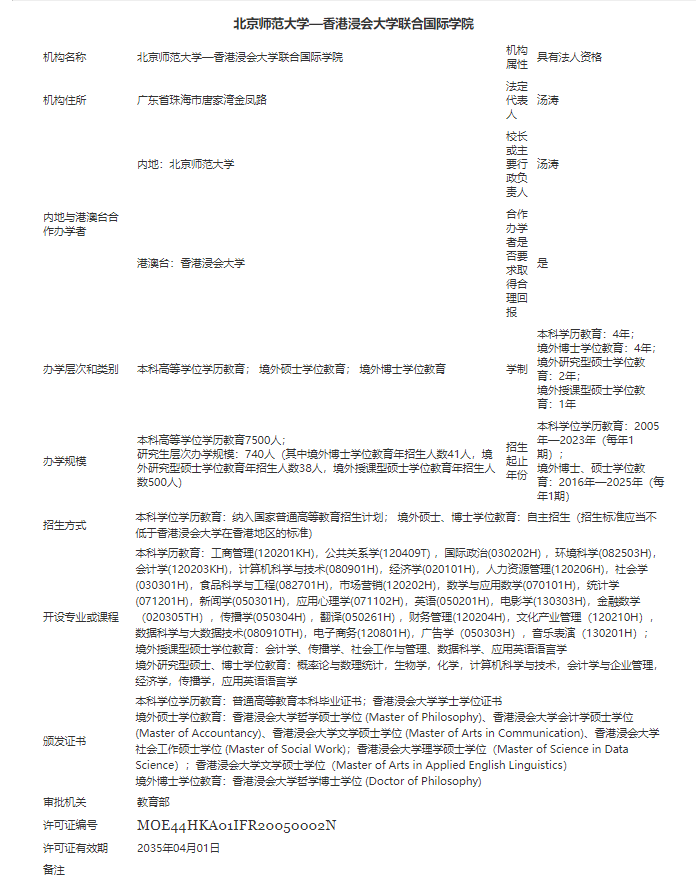 毕业直获全球百强院校学位证！音乐类中外合作办学大盘点