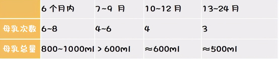 婴儿突然不喝母乳原因（宝宝突然之间不爱喝母乳）