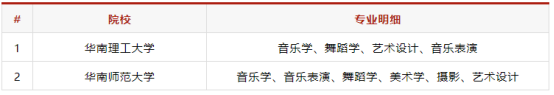 音乐艺考 |2019年全国开设音乐专业的958/211高校
