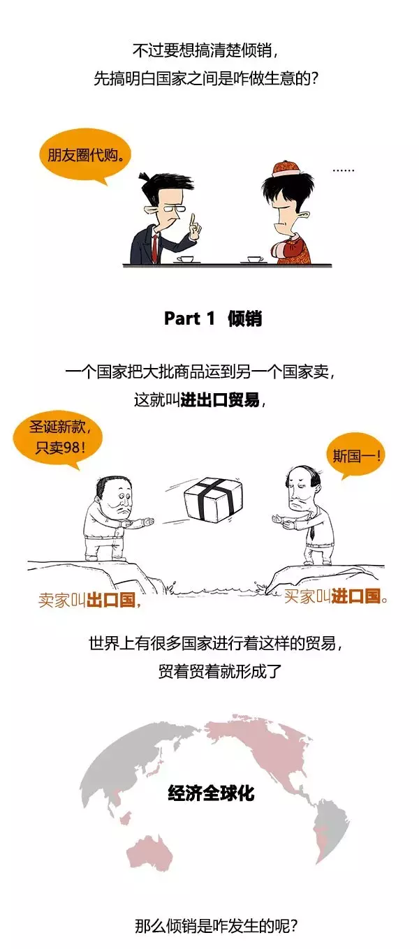 倾销与反倾销,倾销与反倾销是什么意思啊