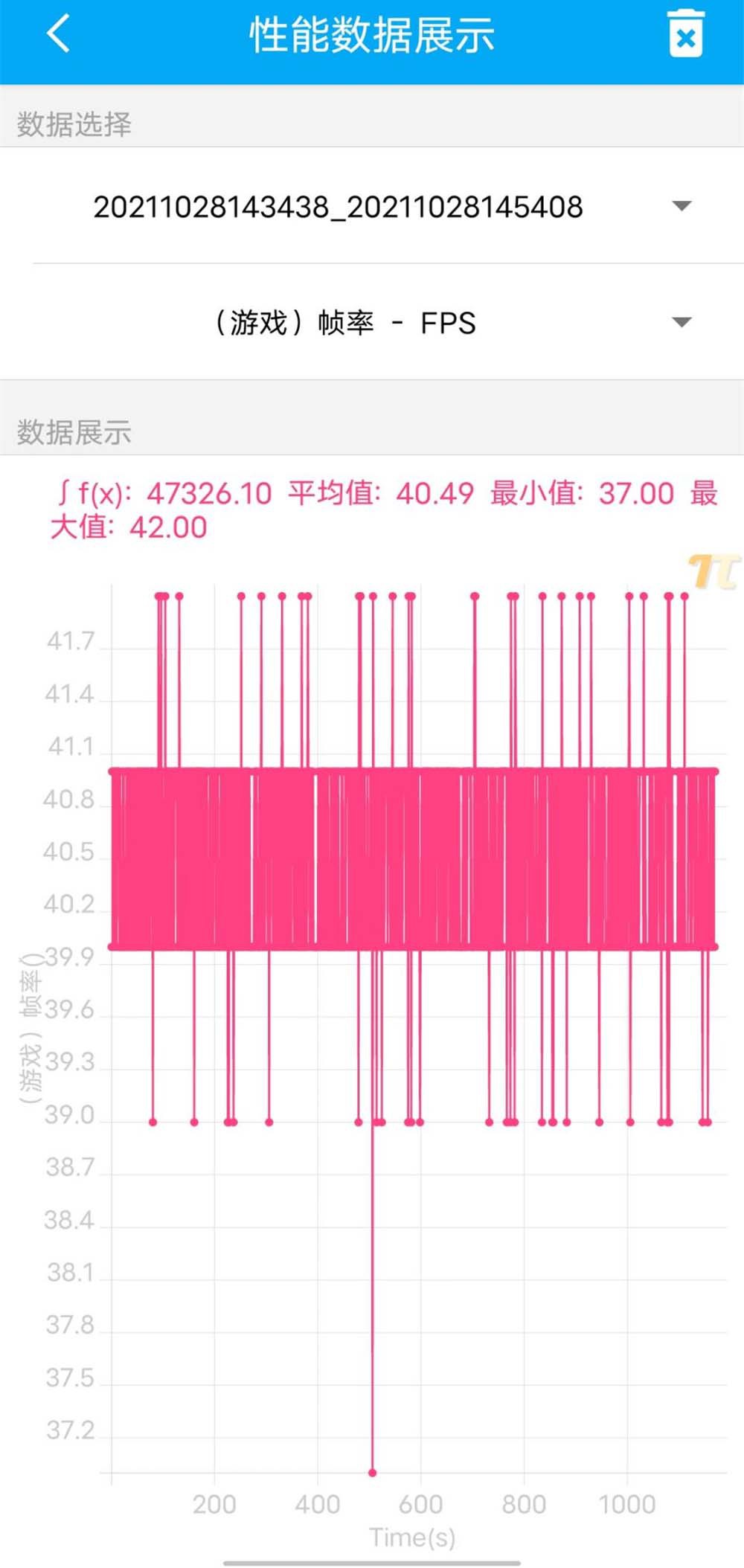 开辟全新系列 vivo T1带劲评测：双11隐藏的一匹黑马？