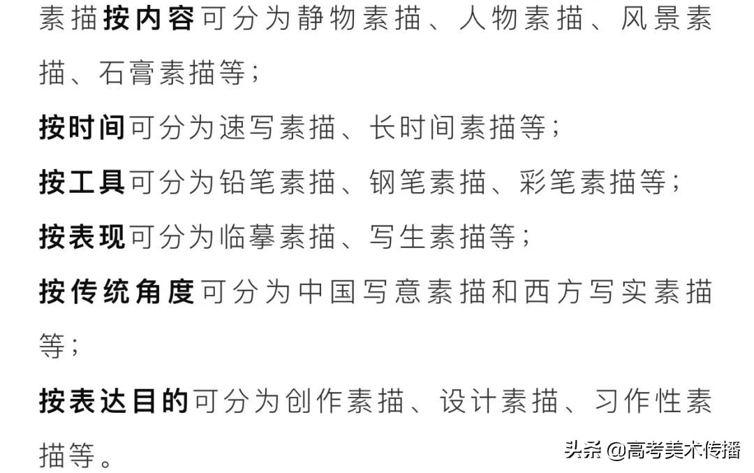 初级入门 I 零基础素描绘画教程