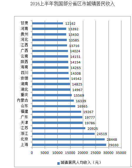 应用宝世界杯(拼多多拼购模式全面解读)