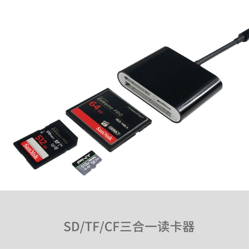 从几十元到上万元，为何存储卡价格差异巨大？