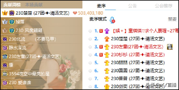 童琪琪获豪刷，240万票领跑女脱；老牌底蕴足，韩雅乐登顶MC