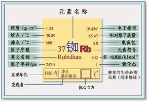 每吨价值13亿的"金矿"，在广东河源发现360万吨，我国可全力开采