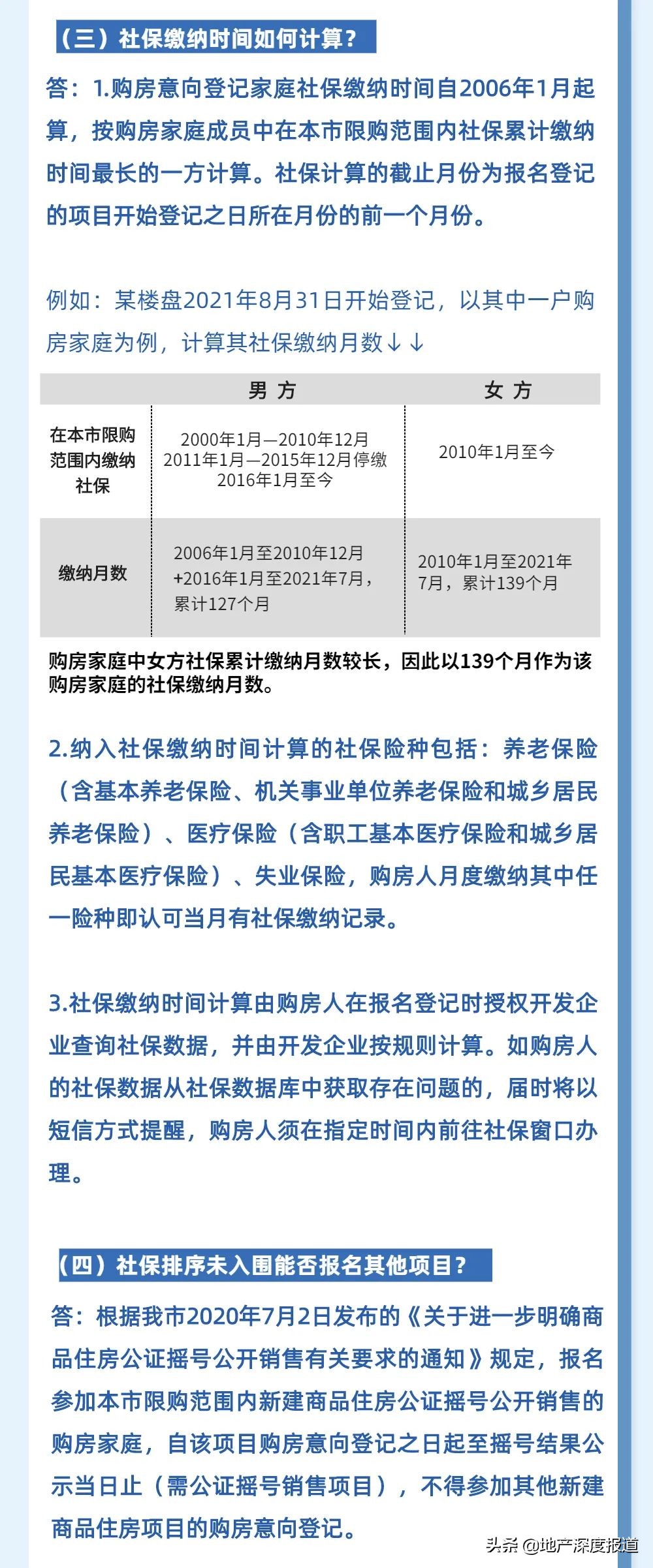 “一觉醒来房票没了？”杭州限购政策升级：落户+2年社保、未落户+4年社保方可购房