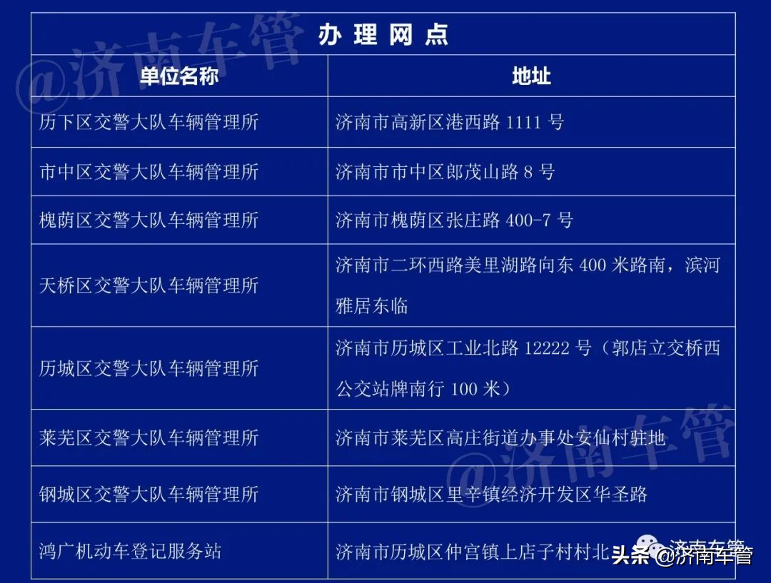 车辆解押就近办，你确定不来了解一下？