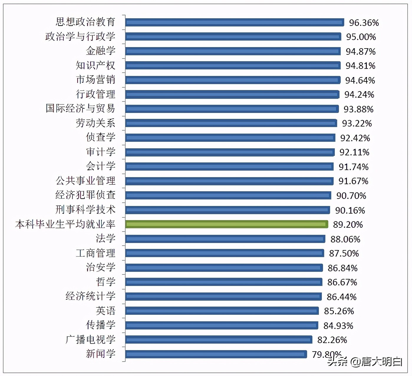 法学界的黄埔军校-西南政法大学