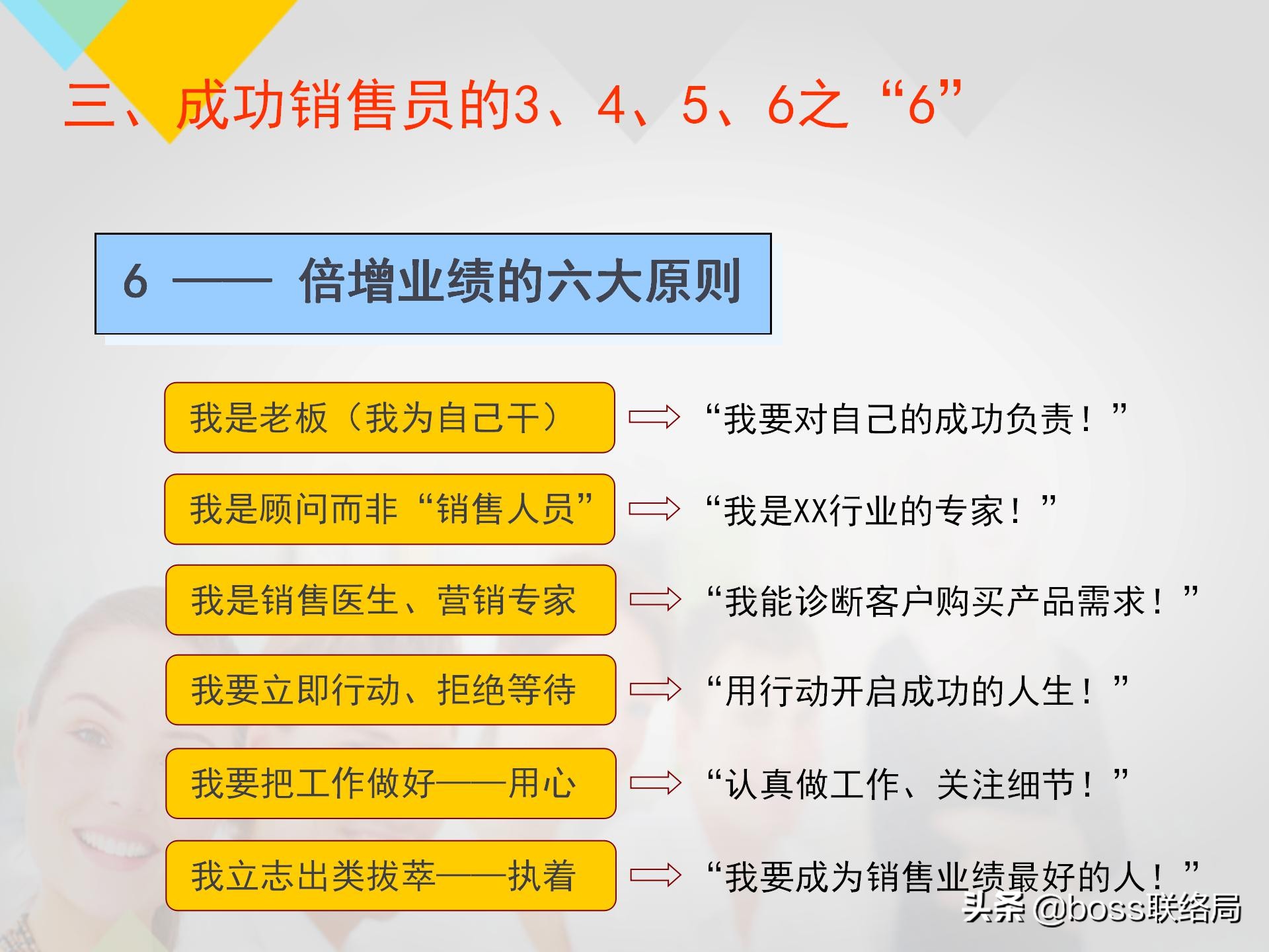 业绩倍增：销售人员培训课程，资料非常全（适合各类销售）