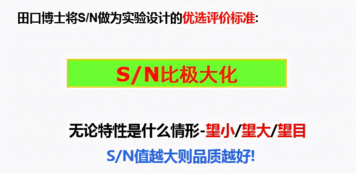 DOE：田口实验设计（课程重点：静态稳健性设计 ）