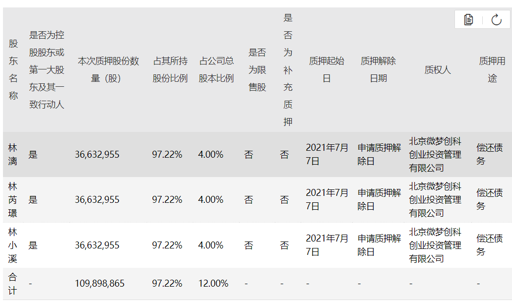 æ¸¸æç½ç»åä¸å­£è¥æ¶ä¸éä¸æ é¨åæè¿æ·è¡ç¥¨ä»è´¨æ¼ç¶æ