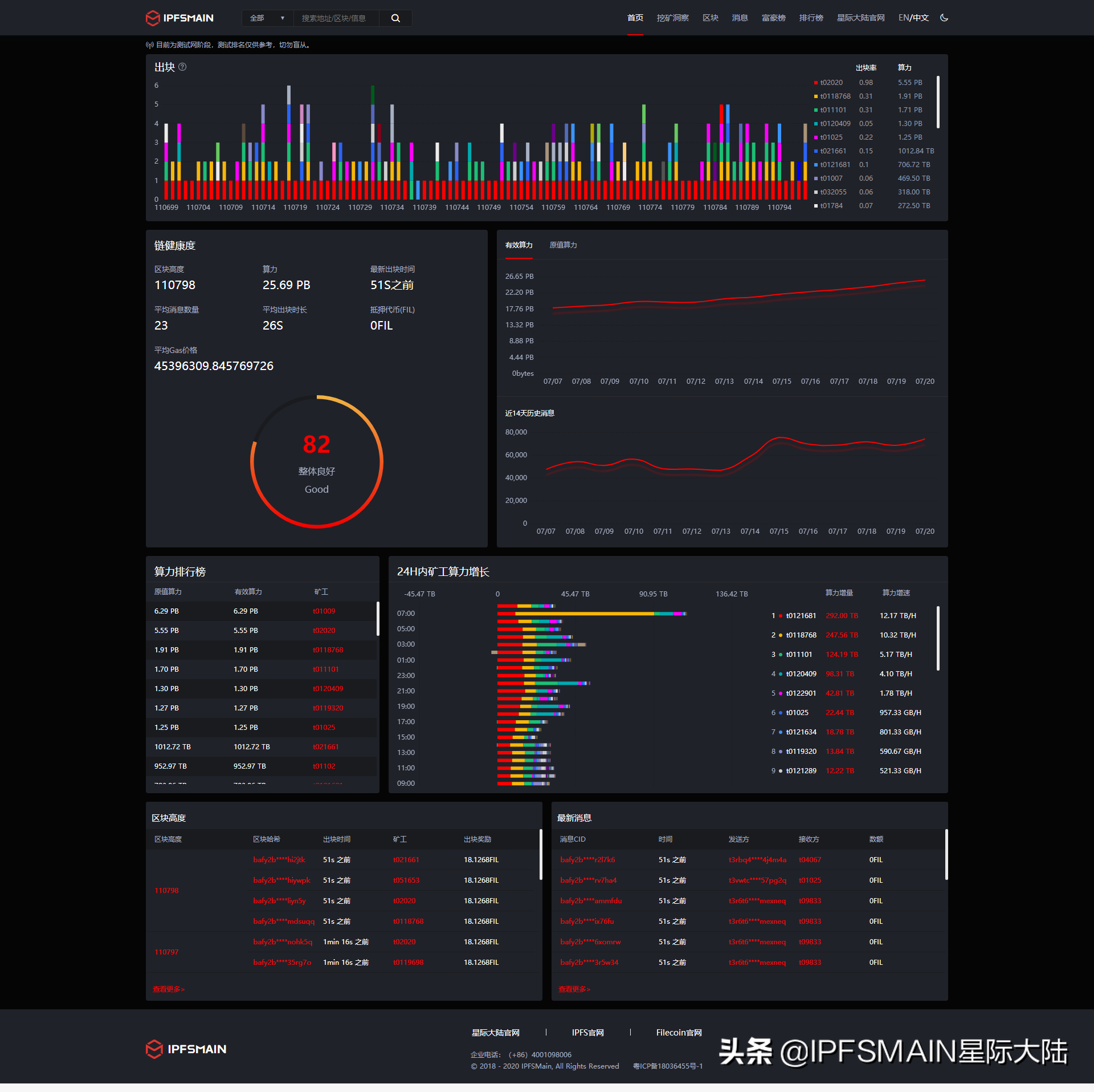 星际大陆IPFS|Filecoin区块链浏览器，让你成为挖矿内行人