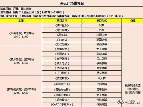 西安春节最全最强游玩攻略来了！网友还不快收藏