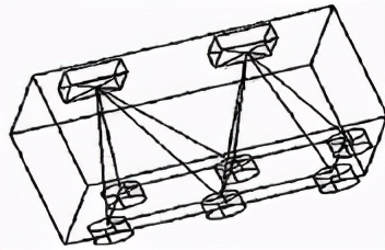 六桩厚承台传力模式试验和有限元分析