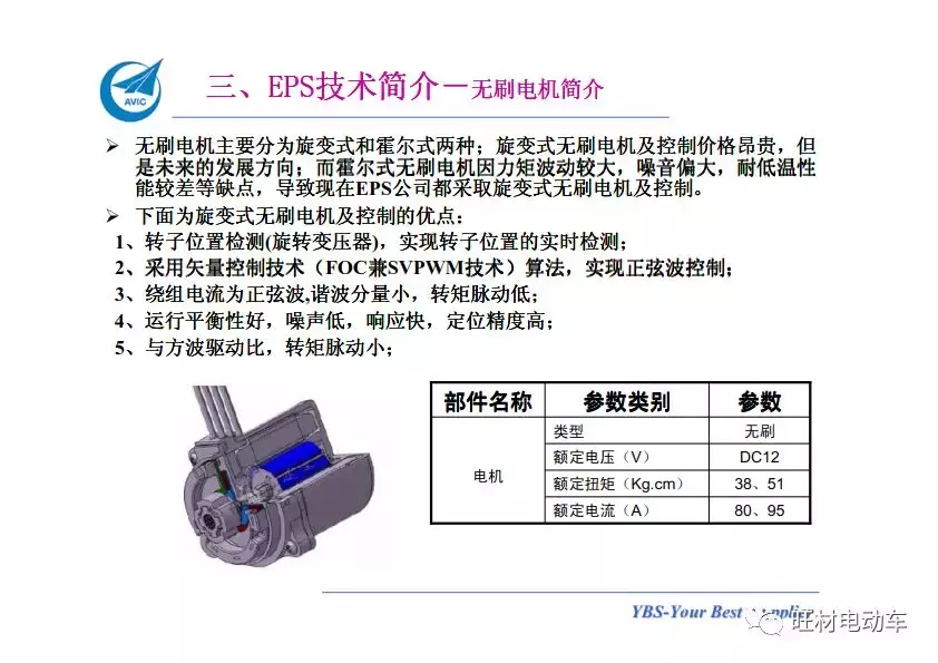汽车电动助力转向系统EPS介绍