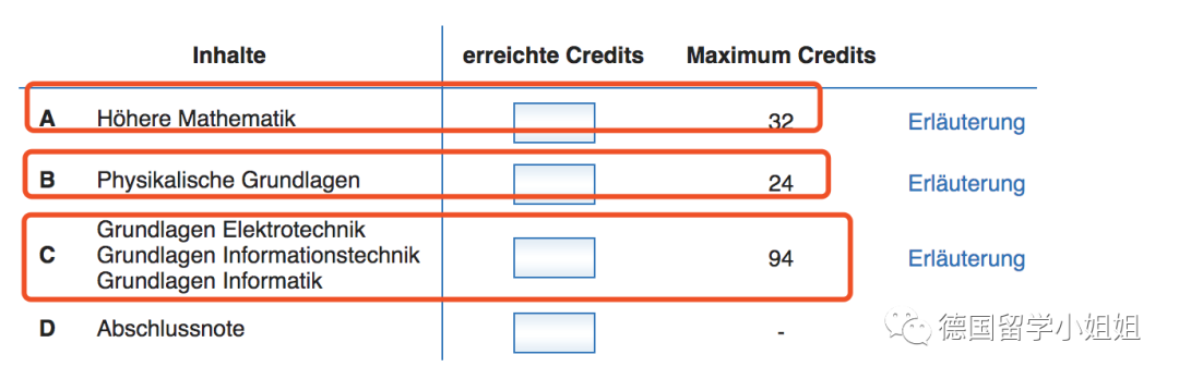 德国留学，我是如何申请到德国最顶尖的慕尼黑工业大学的？