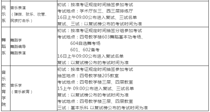 校考资讯 | 西安音乐学院发布2020年本科招生专业考试时间