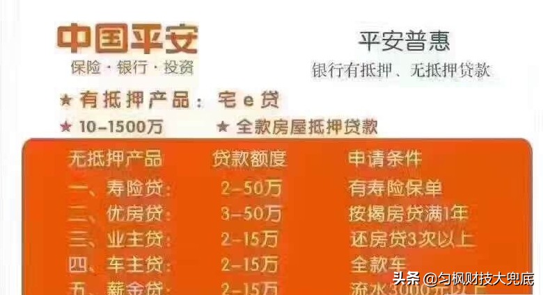 平安业务员说：买保险可保单贷款25倍，194号文专治保险违规行为