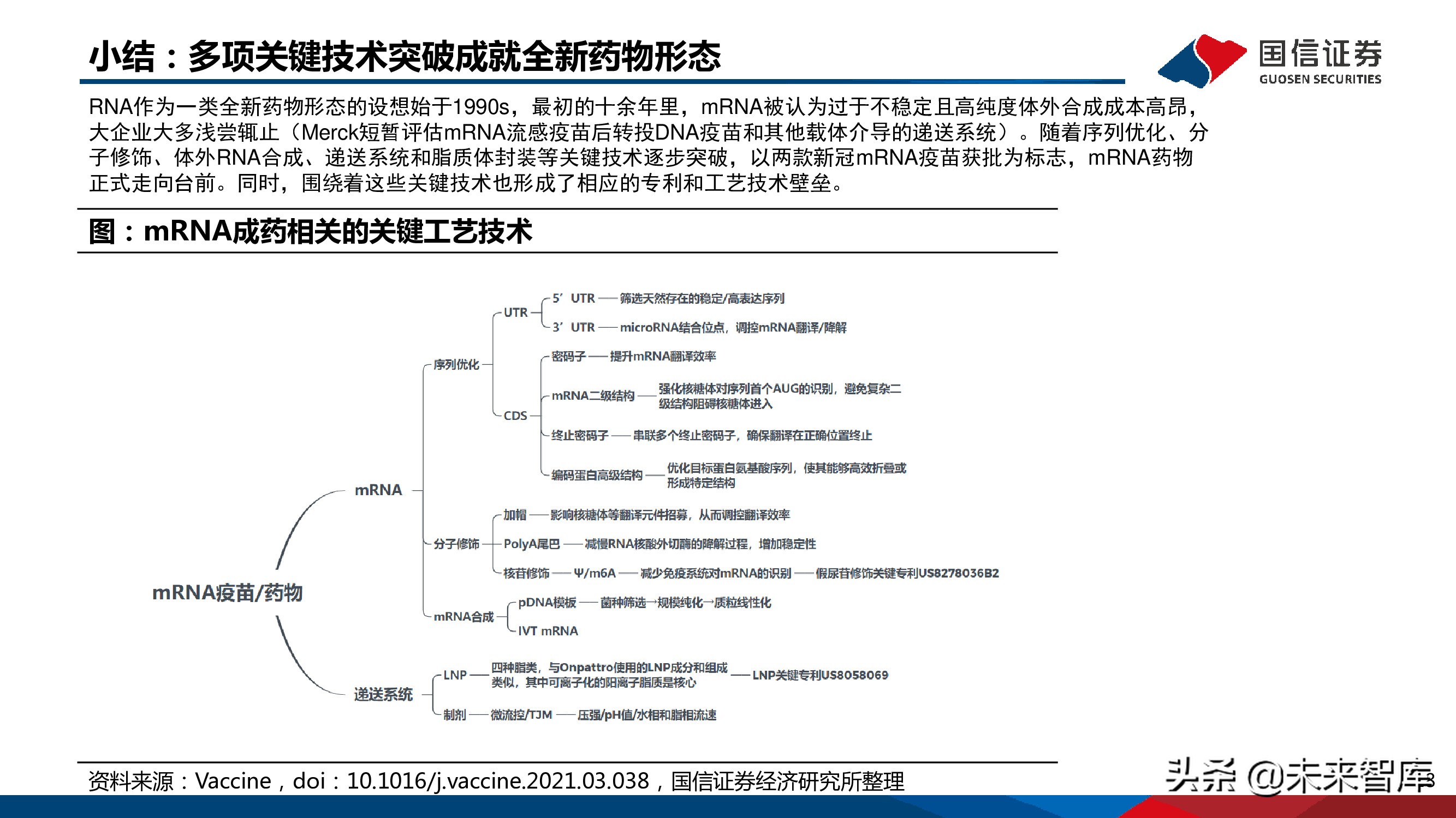 医药mRNA行业深度报告：mRNA技术大有可为