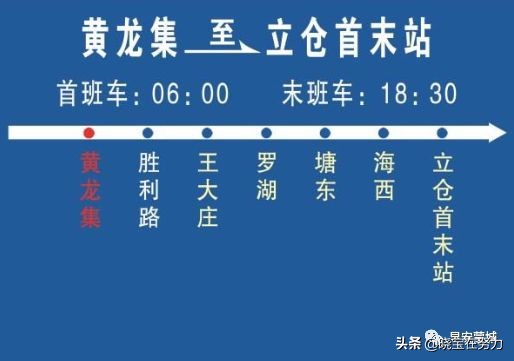 安徽省蒙城县公交线路及站点一览表