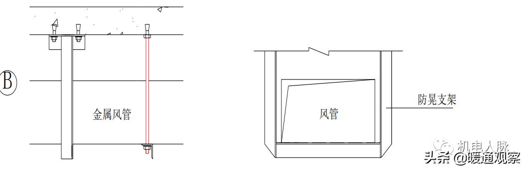 暖通安装工程创优细部做法