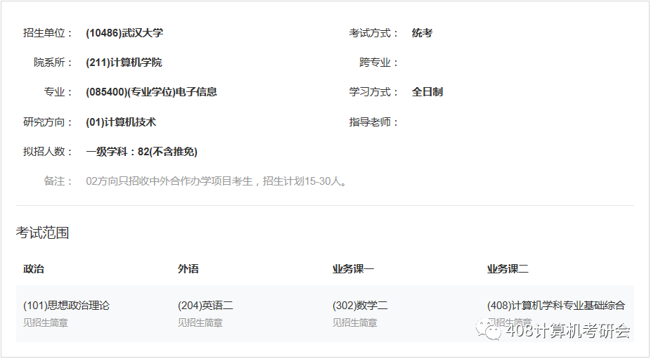 武汉大学计算机考研：樱花盛开的浪漫，人才的完美培养