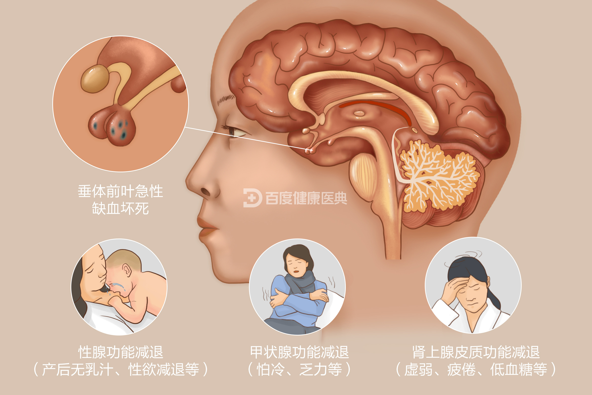 面对患者家属质疑：凭什么收我三次穿刺费用？我的回答应该更硬气