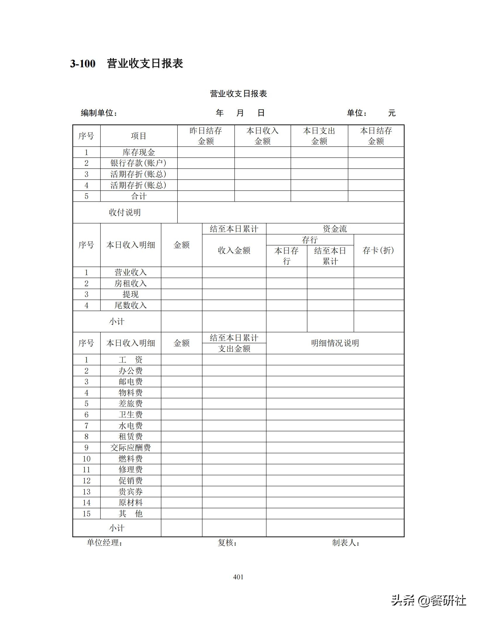 餐饮管理培训大典：200+操作流程/表单工具（462页文档）
