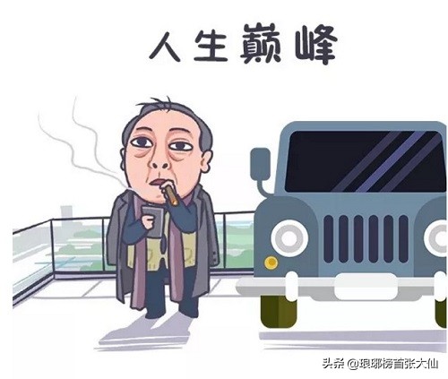 投资商铺,