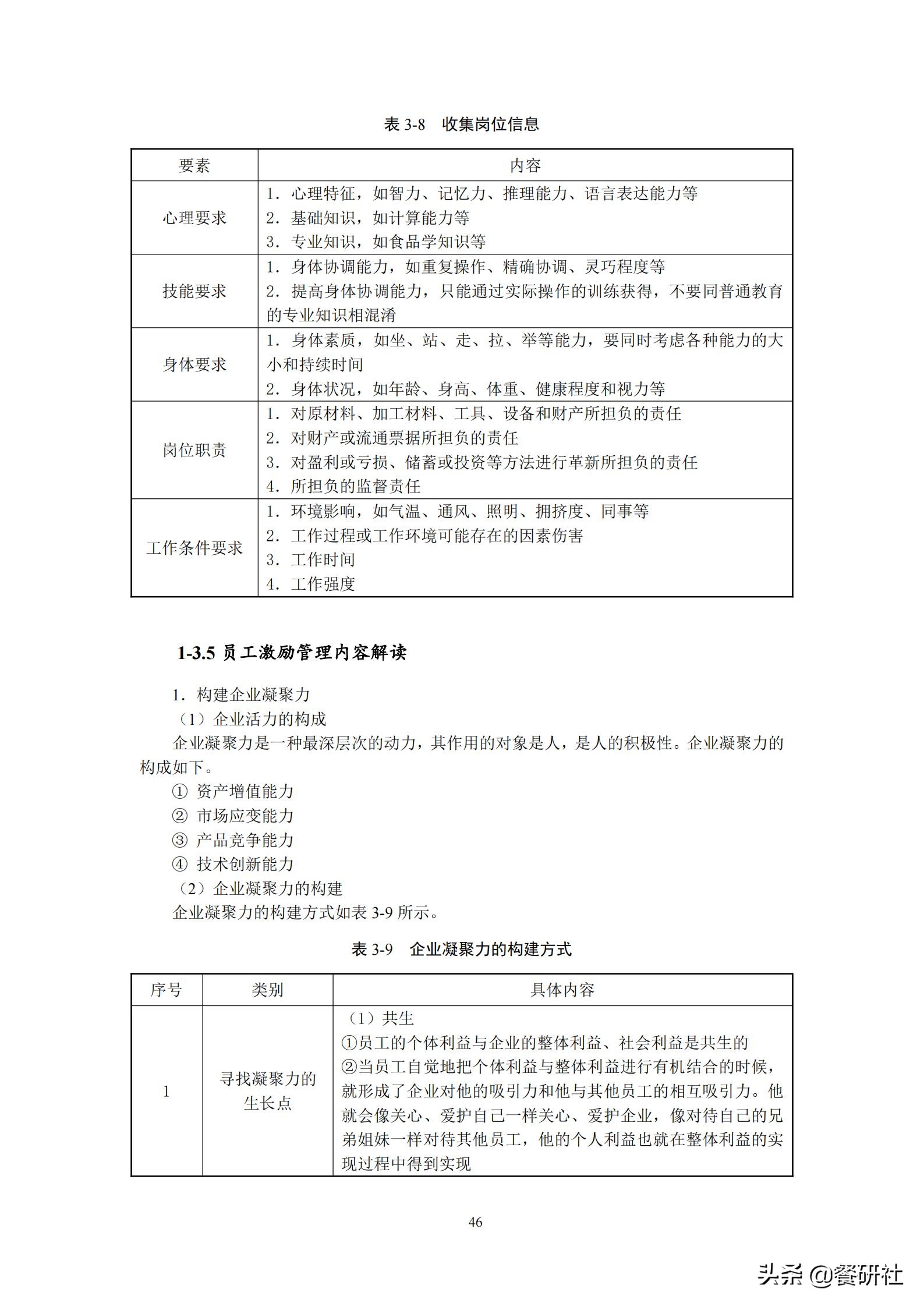 餐饮管理培训大典：200+操作流程/表单工具（462页文档）
