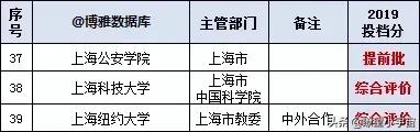 2021年上海高考志愿填报攻略，附全国高校在沪近三年投档线排行榜