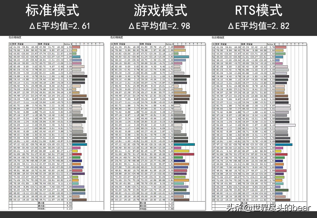 还在等小米显示器？了解下其对标产品：泰坦军团N34SQ PLUS带鱼屏