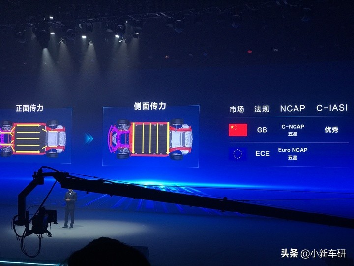 这一夜我们收获了干货与惊喜 - 比亚迪e平台3.0发布会纪实